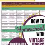 How We Homeschool With Vintage Books: Kindergarten 2020-2021