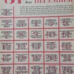 My December 1950s Monthly Menu Plan